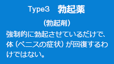 タイプ3勃起薬（勃起剤）