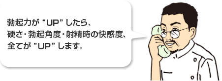 勃起力がUPしたら硬さ・勃起角度・射精時の快感度、全てがUPします。