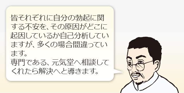 原因がどこに起因しているか自己分析していますが、多くの場合間違っています。