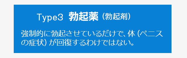 勃起薬（勃起剤）強制的に勃起させているだけで、体（ペニスの症状）が回復するわけではない。