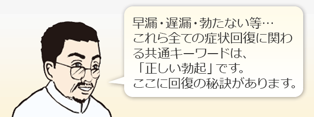 すべての症状回復に関わる共通キーワードは「正しい勃起」です